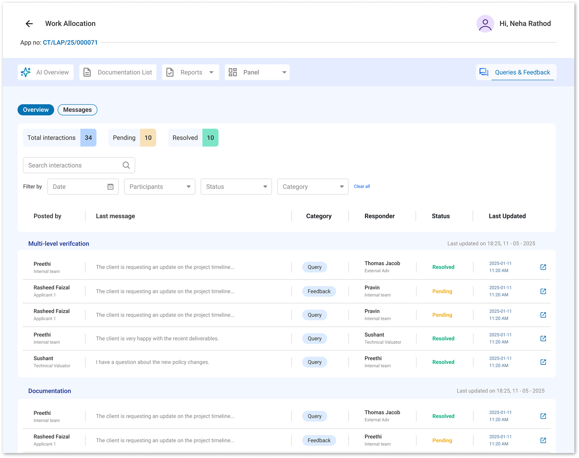 Core Hub — Bank Manager View