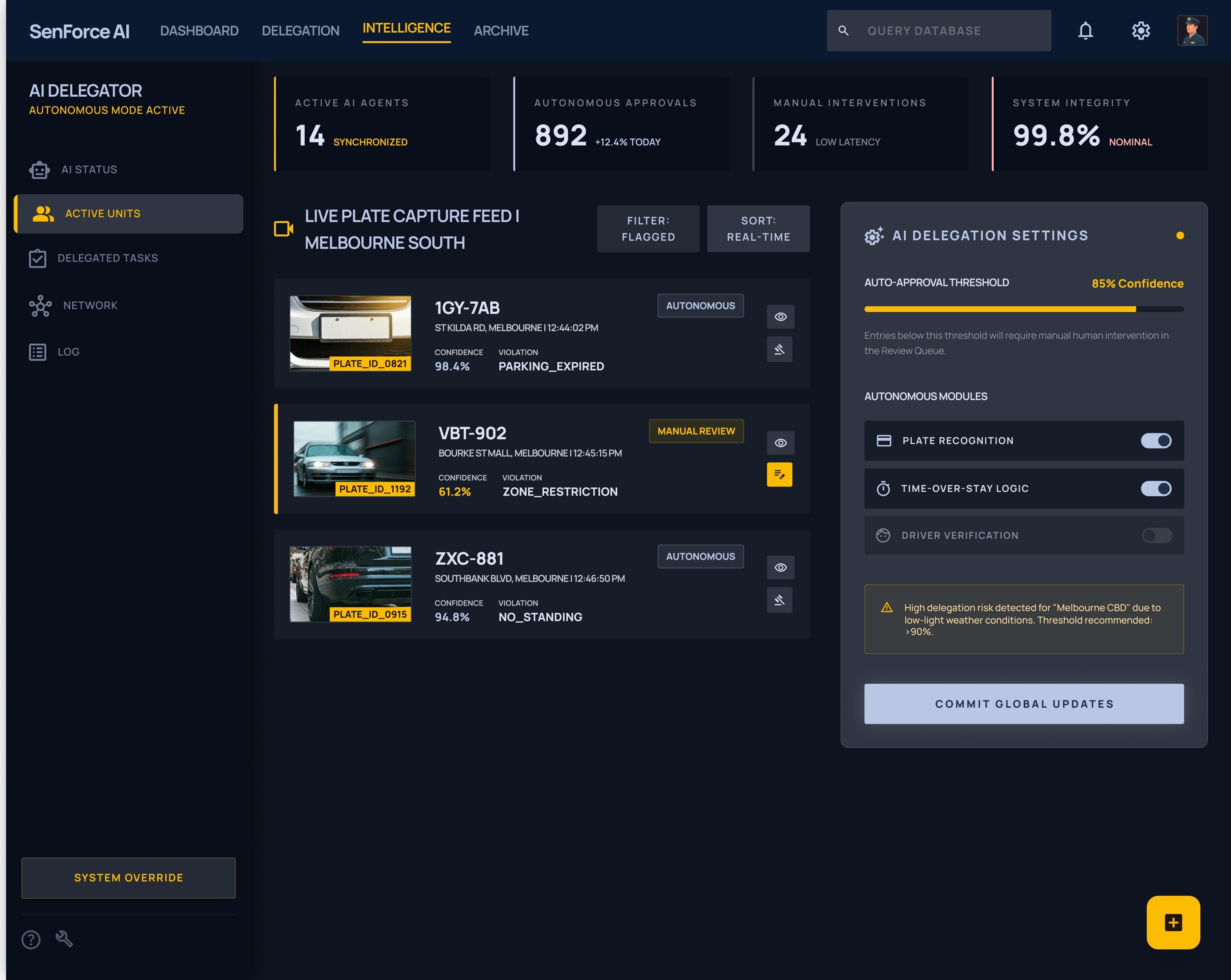 Shift Handover Dashboard