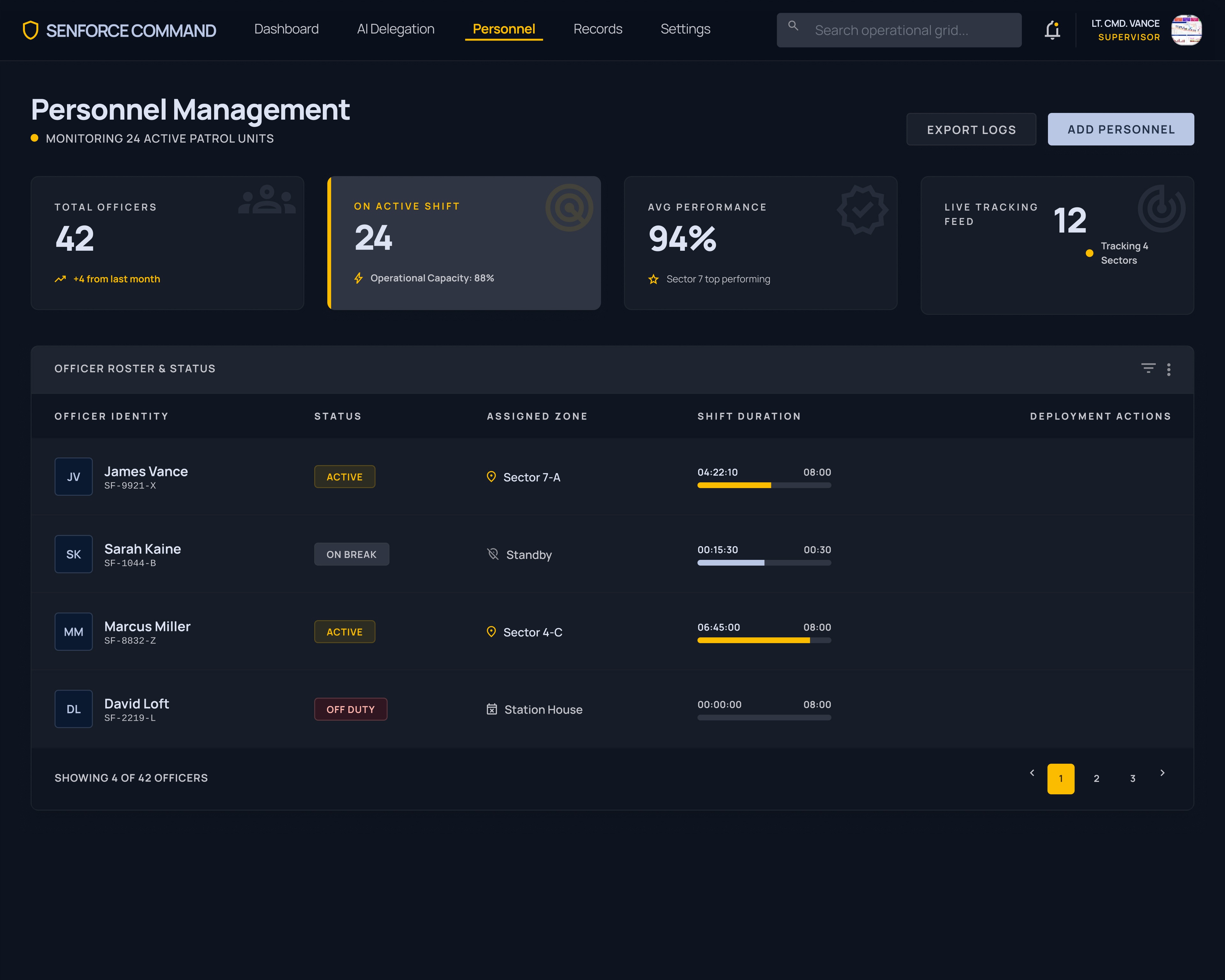 User Management